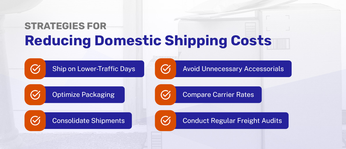 Reducing Domestic Shipping Costs