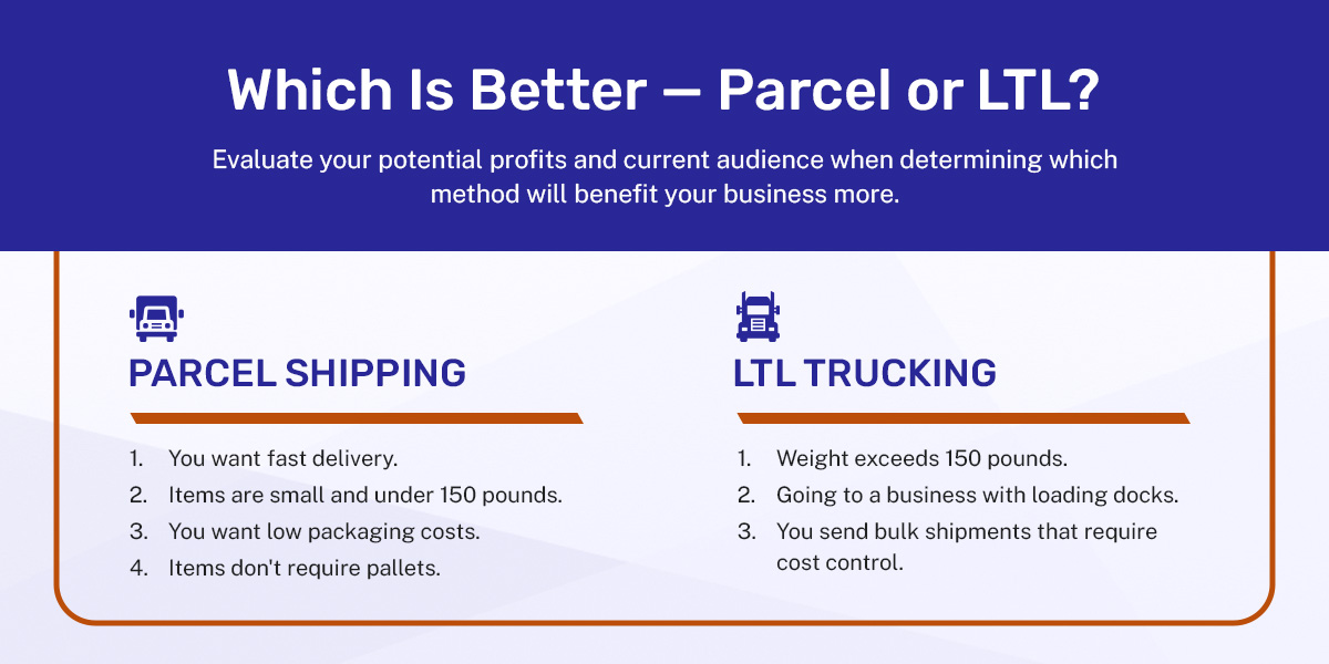 Which is better parcel or LTL for profits